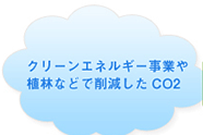 クリーンエネルギー事業や植林などで削減したCO2