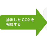 排出したCO2を相殺する